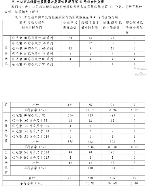 图片[6]-纸箱质量保证章(BMC)详解-包印学堂