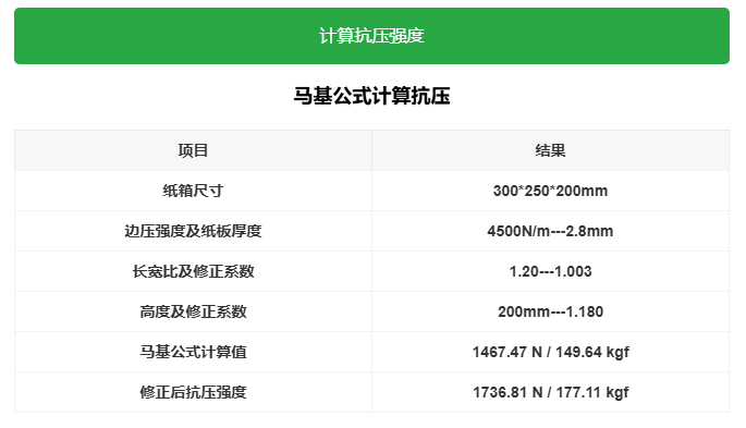 马基公式边压、厚度、尺寸计算纸箱抗压强度—马基公式工具的介绍-包印学堂