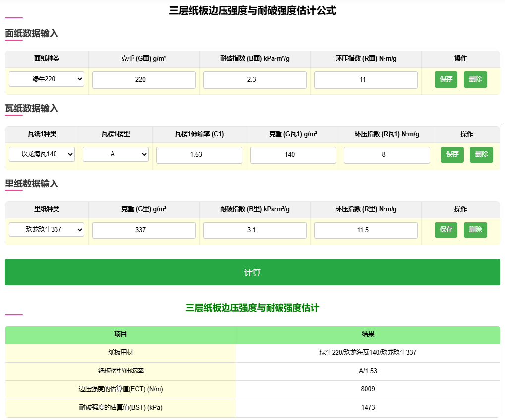 三层纸板边压强度与耐破强度估计公式介绍-包印学堂