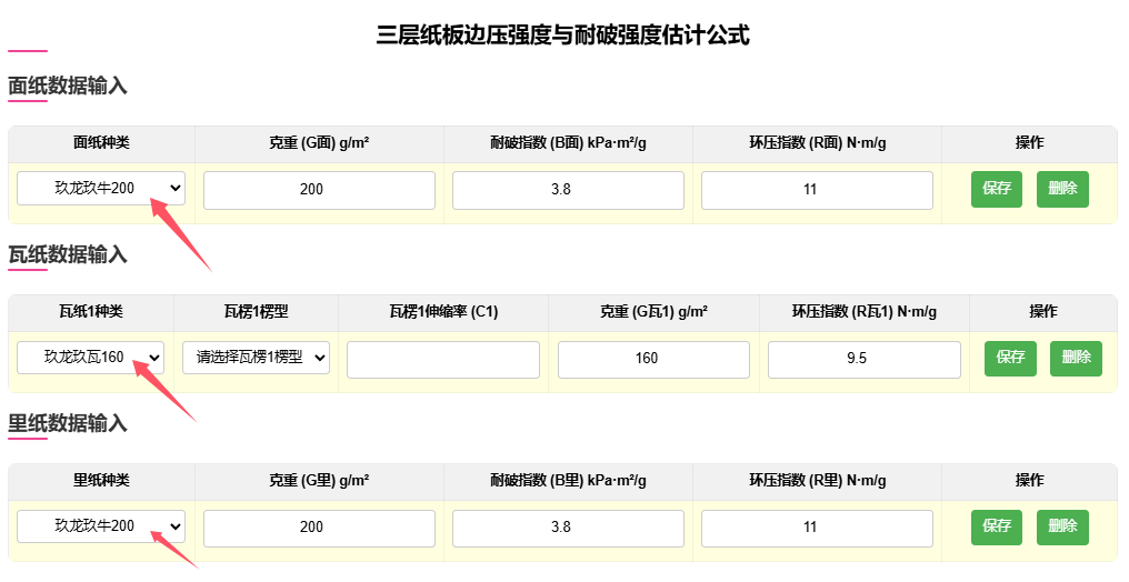 图片[2]-三层纸板边压强度与耐破强度估计公式介绍-包印学堂