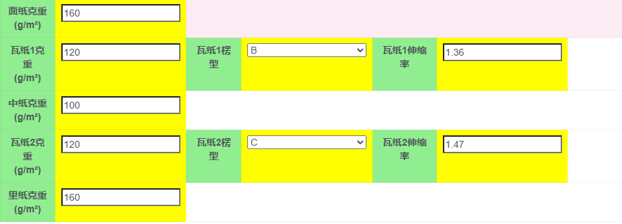 图片[4]-普通纸箱面积和重量的估算公式工具介绍-包印学堂